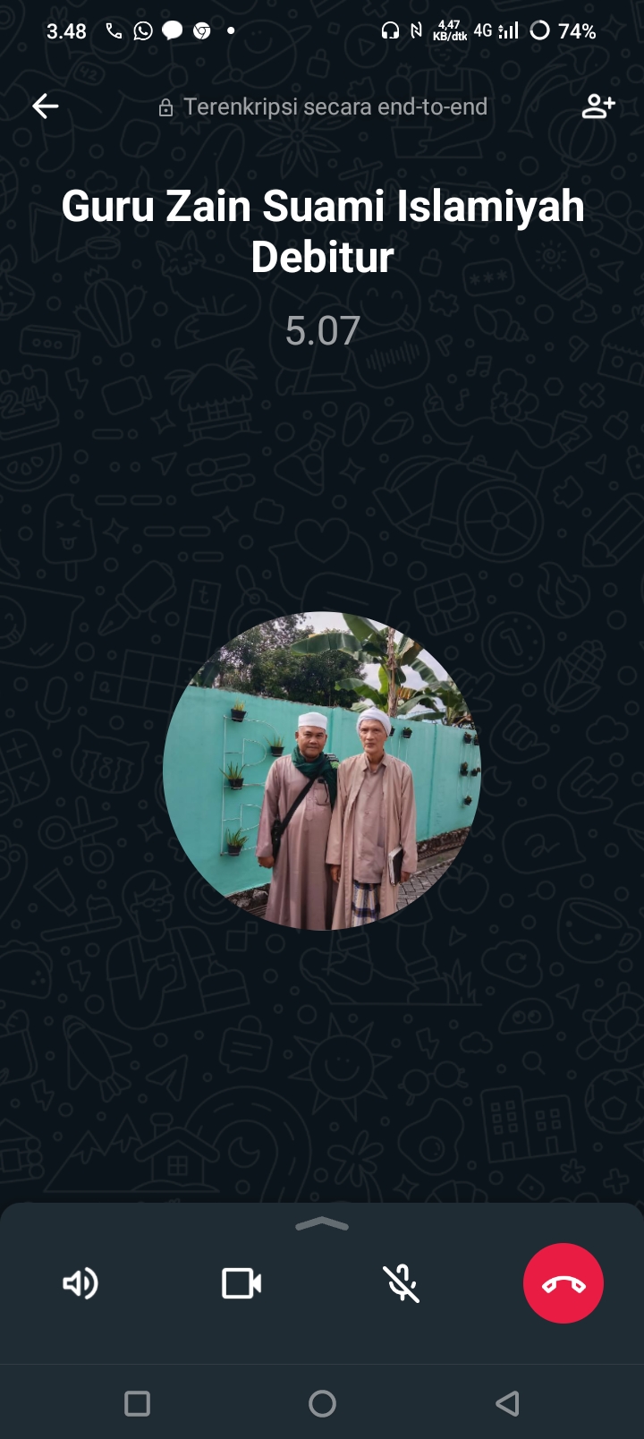 Foto Kunjungan - FOTO_KUNJUNGAN