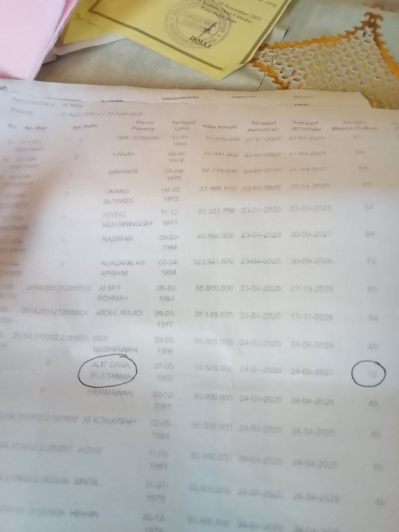 Foto Kunjungan - FOTO_KUNJUNGAN