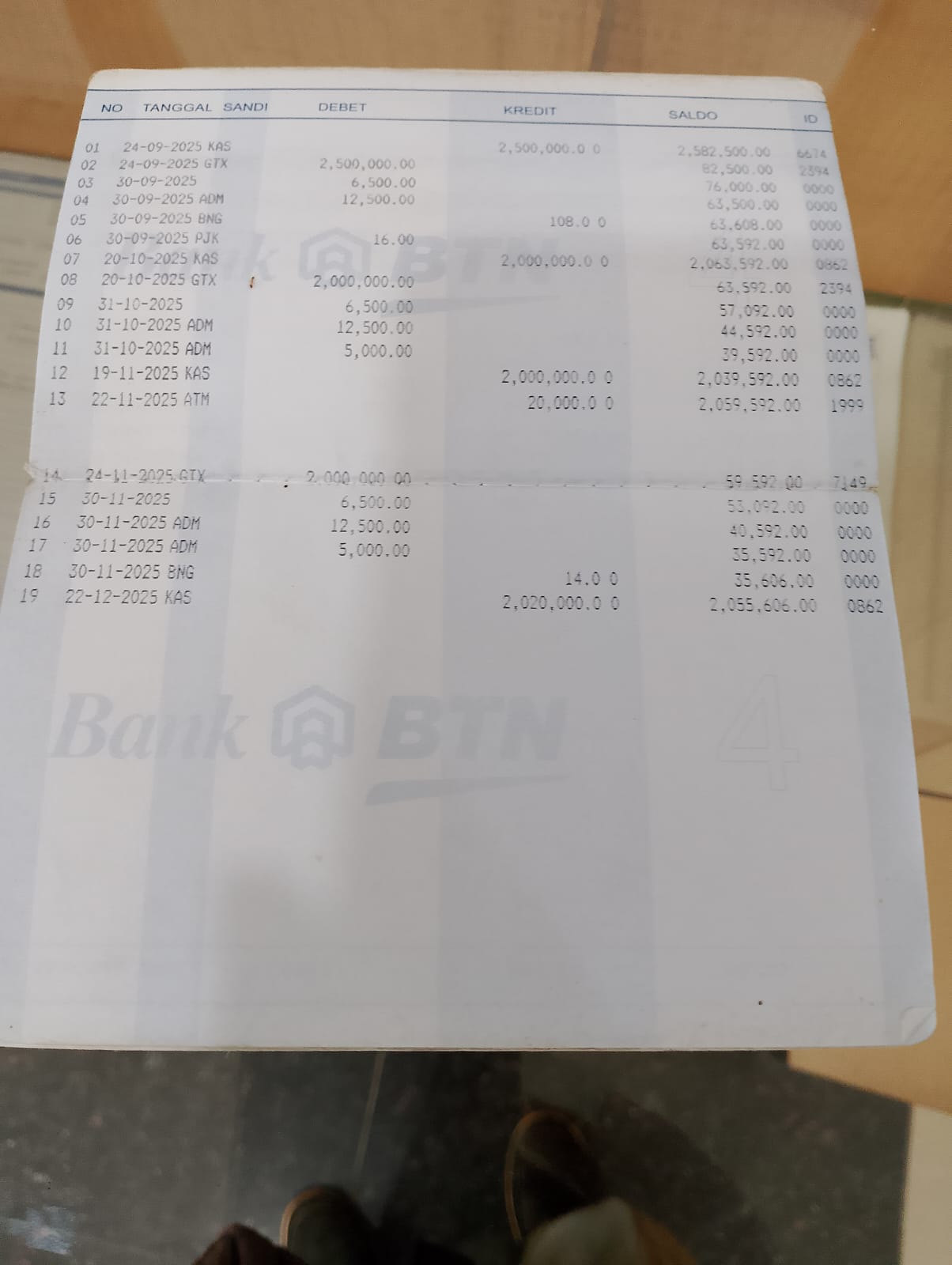 Foto Kunjungan - FOTO_KUNJUNGAN