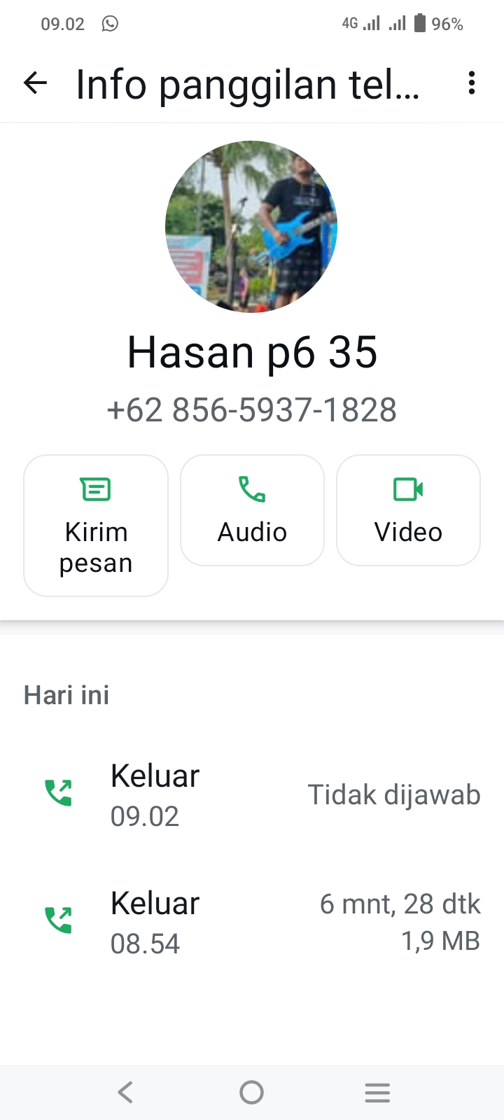 Foto Kunjungan - FOTO_KUNJUNGAN