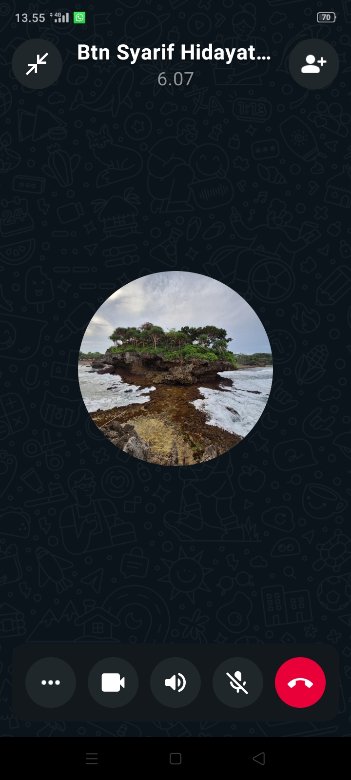 Foto Kunjungan - FOTO_KUNJUNGAN