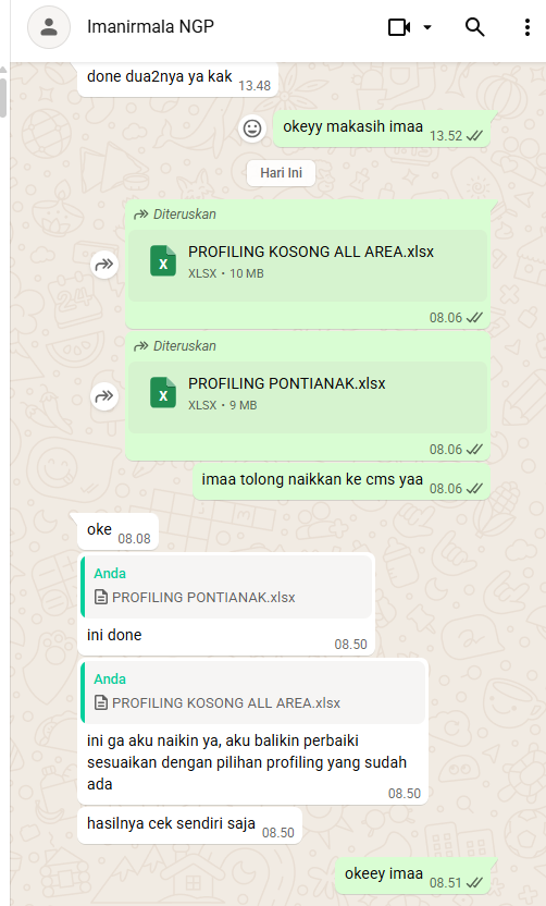 Foto Kunjungan - DOK_LAINNYA